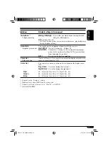 Preview for 33 page of JVC KD-AR960 Instruction Manual