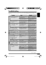 Preview for 49 page of JVC KD-AR960 Instruction Manual