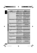 Preview for 50 page of JVC KD-AR960 Instruction Manual