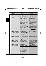 Preview for 102 page of JVC KD-AR960 Instruction Manual