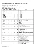 Preview for 12 page of JVC KD-AV7100A Service Manual