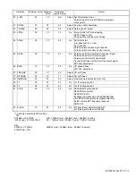 Preview for 13 page of JVC KD-AV7100A Service Manual