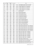 Preview for 25 page of JVC KD-AVX55A Service Manual