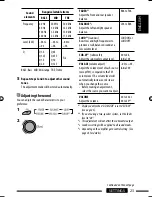 Preview for 67 page of JVC KD-BT11 - Radio / CD Instructions Manual