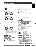 Preview for 71 page of JVC KD-BT11 - Radio / CD Instructions Manual