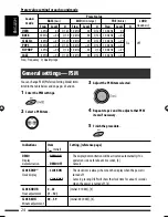 Preview for 110 page of JVC KD-BT11 - Radio / CD Instructions Manual