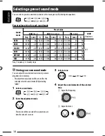 Preview for 214 page of JVC KD-BT11 - Radio / CD Instructions Manual