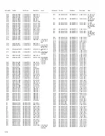 Preview for 52 page of JVC KD-BT11E Service Manual