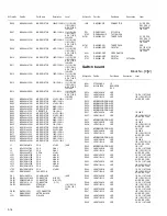 Preview for 54 page of JVC KD-BT11E Service Manual