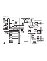 Preview for 60 page of JVC KD-BT11E Service Manual