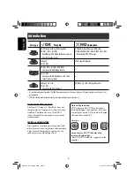 Preview for 4 page of JVC KD-DV4205 Instructions Manual