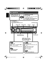 Preview for 6 page of JVC KD-DV4205 Instructions Manual