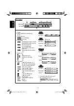 Preview for 14 page of JVC KD-DV4205 Instructions Manual