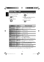 Preview for 20 page of JVC KD-DV4205 Instructions Manual