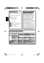 Preview for 60 page of JVC KD-DV4205 Instructions Manual