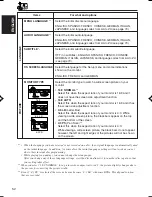 Preview for 52 page of JVC KD-DV5000 Instructions Manual