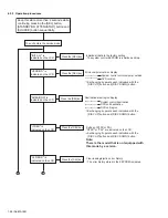 Preview for 24 page of JVC KD-DV5100 Service Manual