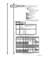 Preview for 25 page of JVC KD-DV5100 Service Manual