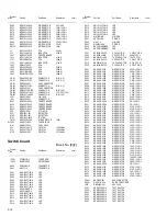 Preview for 42 page of JVC KD-DV5100 Service Manual