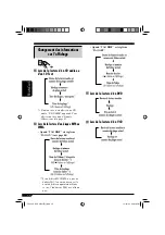 Preview for 138 page of JVC KD-DV5101 Instructions Manual