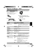 Preview for 195 page of JVC KD-DV5101 Instructions Manual