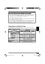 Preview for 205 page of JVC KD-DV5101 Instructions Manual