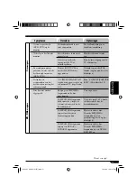 Preview for 207 page of JVC KD-DV5101 Instructions Manual