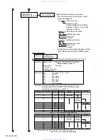 Preview for 26 page of JVC KD-DV5105 Service Manual