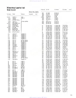 Preview for 49 page of JVC KD-DV5105 Service Manual