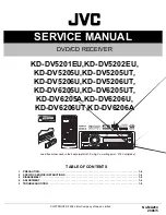 JVC KD-DV5201EU Service Manual preview
