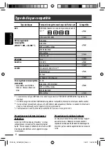 Preview for 44 page of JVC KD-DV5301 Instructions Manual