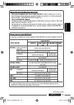 Preview for 75 page of JVC KD-DV5301 Instructions Manual