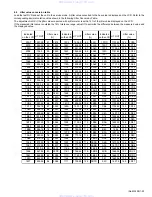 Preview for 23 page of JVC KD-DV6105 Service Manual