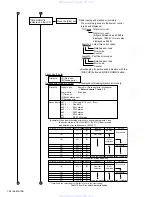 Preview for 26 page of JVC KD-DV6105 Service Manual