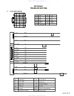 Preview for 29 page of JVC KD-DV6105 Service Manual