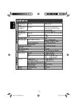 Preview for 44 page of JVC KD-DV6207 Instructions Manual