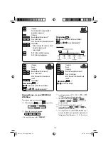 Preview for 14 page of JVC KD-DV7203 Instructions Manual