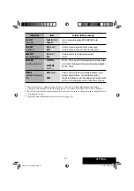 Preview for 27 page of JVC KD-DV7203 Instructions Manual