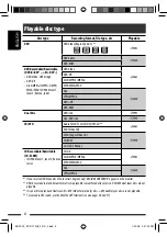 Preview for 6 page of JVC KD-DV7407 Instructions Manual