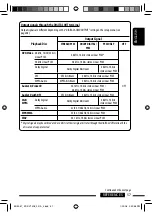 Preview for 57 page of JVC KD-DV7407 Instructions Manual