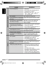 Preview for 60 page of JVC KD-DV7407 Instructions Manual