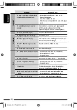 Preview for 62 page of JVC KD-DV7407 Instructions Manual