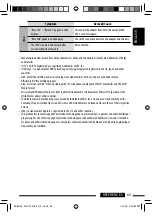 Preview for 63 page of JVC KD-DV7407 Instructions Manual