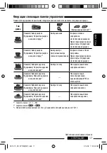 Preview for 81 page of JVC KD-DV7407 Instructions Manual