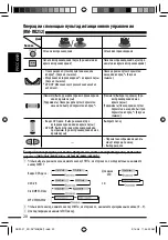 Preview for 84 page of JVC KD-DV7407 Instructions Manual