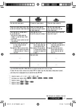 Preview for 85 page of JVC KD-DV7407 Instructions Manual