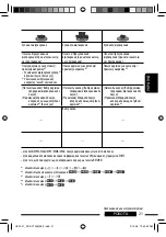 Preview for 149 page of JVC KD-DV7407 Instructions Manual