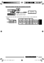 Preview for 167 page of JVC KD-DV7407 Instructions Manual