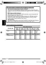 Preview for 184 page of JVC KD-DV7407 Instructions Manual