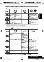 Preview for 43 page of JVC KD-DVH426 Instructions Manual